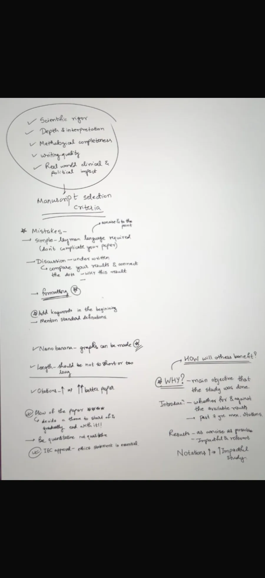 Handwritten workshop notes outlining manuscript selection criteria and manuscript-writing feedback